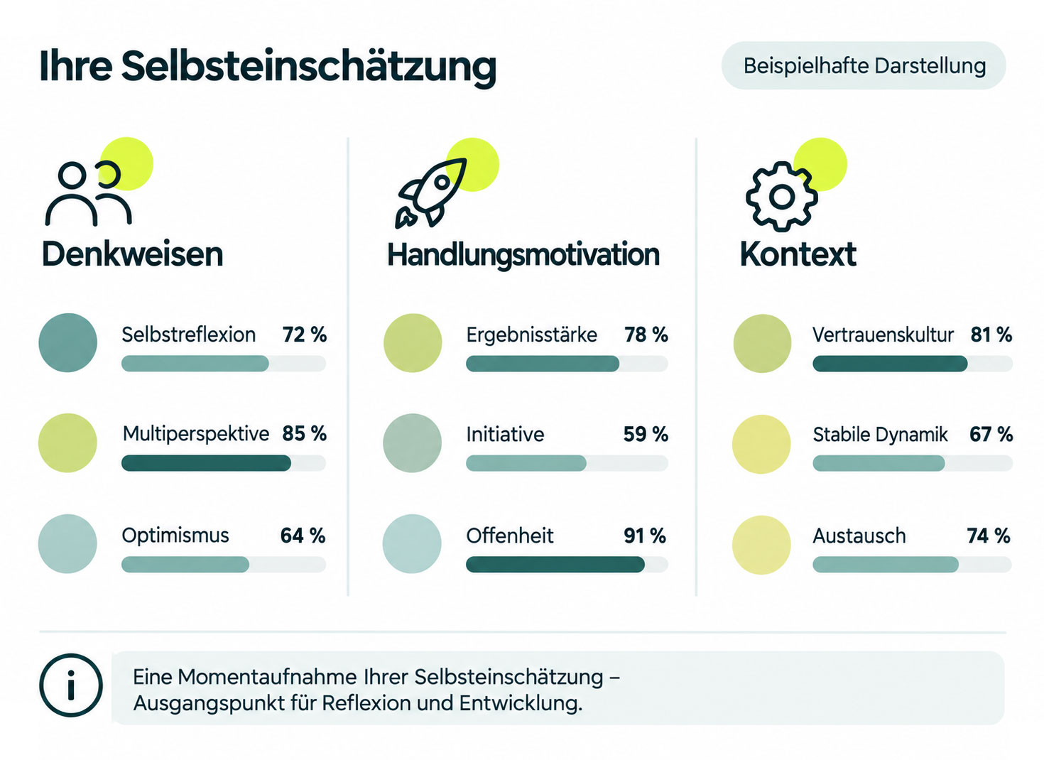 report_beispiel